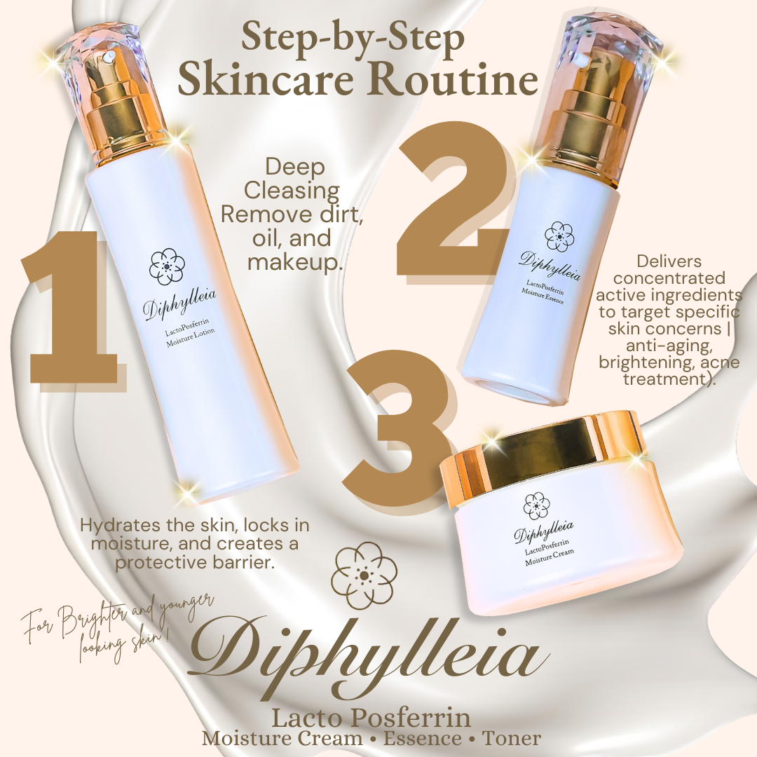 [Diphylleia] 日本製 Made in Japan/ Skincare cosmetic Set *Lactoferrin & Pos-ca